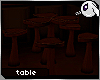 ~DC) Sharock Table