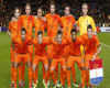 WC The Netherlands