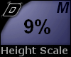 D► Scal Height *M* 9%