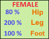 Combo Scaler 80x200x100