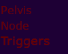 Pelvis Node Triggers