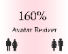160 Avatar Resizer F
