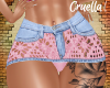 Pink Jeans Skirt