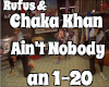 Chaka Khan - Aint Nobody