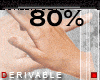 80% HAND SCALER M
