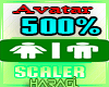 500 % Avatar Resize