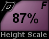D► Scal Height *F* 87%