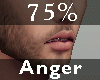 75% Angry M A
