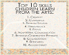 MTD Ten Skills 