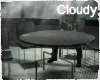 8:Cloudy.RoundTable