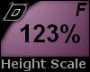 D► Scal Height*F*123%