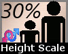 Scale Height 30% F
