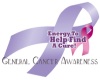All Cancers Awareness