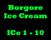 Borgore - Ice Cream