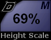 D► Scal Height *M* 69%