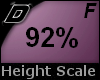 D► Scal Height *F* 92%