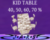 Kid Table 6