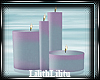 Candle Group
