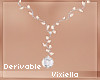 Derivable Necklace