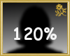 120% Scaler Avatar