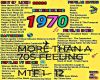 MORE THAN A 70S FEELINGS