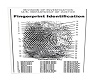 FBI Fingerprint Poster