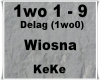 Wiosna - KeKe