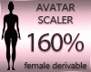 160 Avatar Scaler