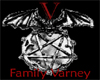 Family Varney