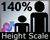 Height Scale 140% M