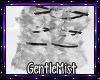 Annetta Leg Fur