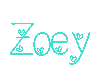 *Zoey*Wall Name