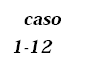 non e un caso