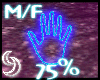 Hand Size 75% M/F