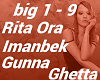 Big Rita Ora Imanbek