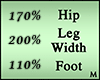Combo Scale H170L200F110