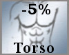 -5% Torso Scaler -M-