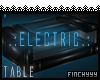 .:Electric:. Table