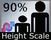 90 % Height Scale -M-