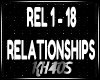 Kl Relationships