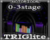 TRIGlite Stage