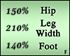 Combo Scale H150L210F140