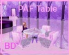 [BD] PAF Table
