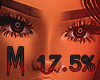 M. L. Eyelids Up 17.5%