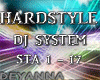 Stay Alive - HardStyle