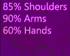 COMBO SCALER