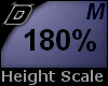 D► Scal Height*M*180%