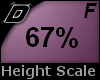 D► Scal Height *F* 67%