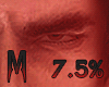 M. L. Eyelids Up 7.5%