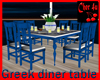 Greek diner table 8p.